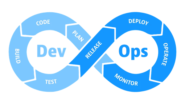 New Platform, New Mission