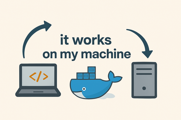 Dockerfile for Typescript